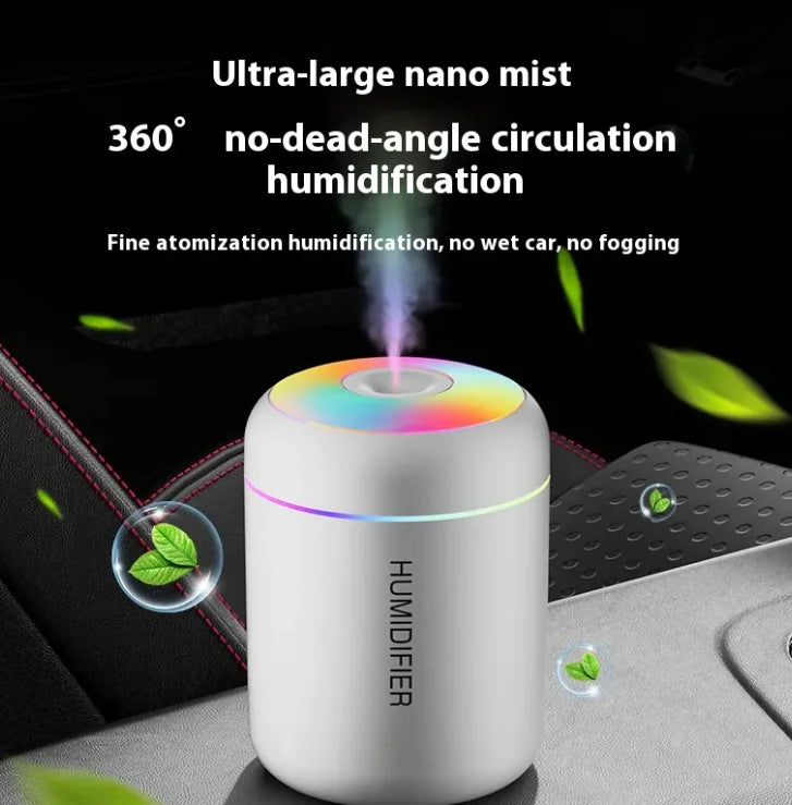 Mini Humidifier Device